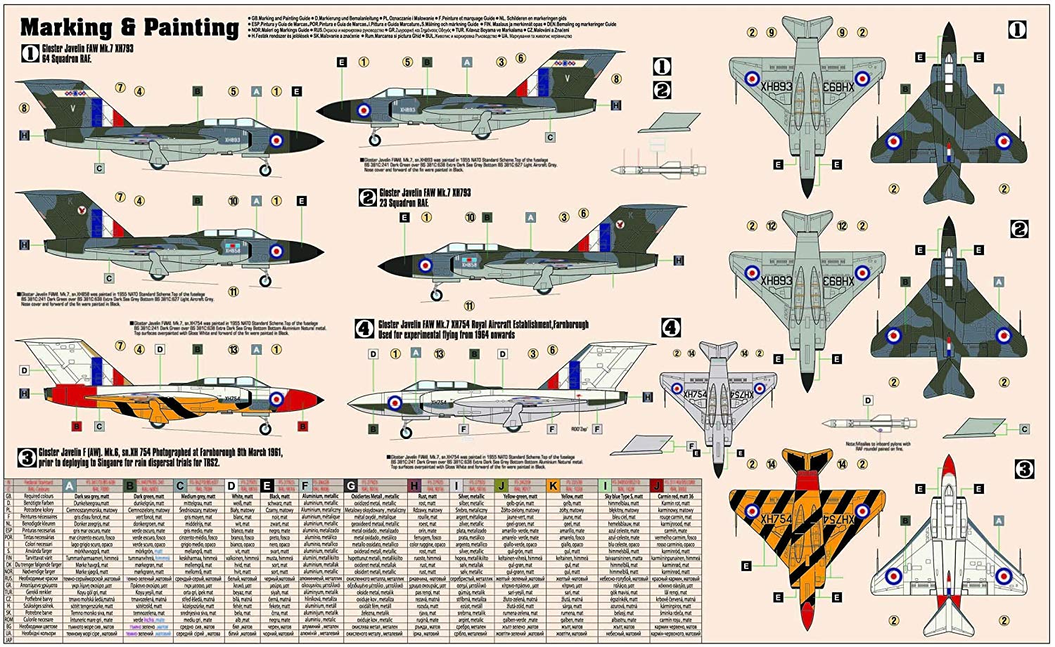 MisterCraft MCD26 1:72 Scale Gloster Javelin FAW Mk.7 Model – TopToy